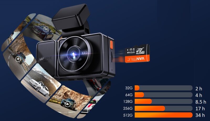 czas petli vantrue e3