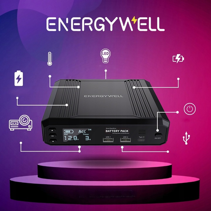 energy well p8