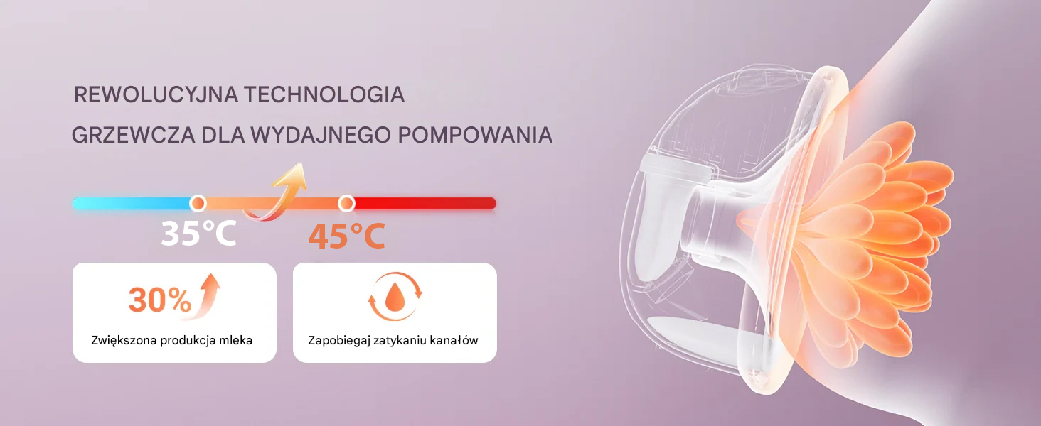 laktacja 2